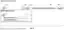 Fig. 12 - SECURING COMMUNICATION REQUESTS FROM A VEHICLE COMMUNICATION INTERFACE TO A VEHICLE