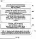 Fig. 06 - SYSTEMS AND METHODS OF SERVICING EQUIPMENT
