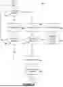 Fig. 07 - Robust Method for Detecting Traffic Signals and Their Associated States