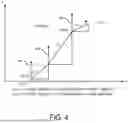 Fig. 04 - CONTROLLING VEHICLE USING STATIC OBJECTS AND VEHICLE CURVATURE