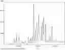 Fig. 01 - COCRYSTAL