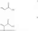 Fig. 06 - A method for producing anionic saccharides