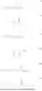 Fig. 09 - A method for producing anionic saccharides
