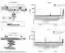 Fig. 01 - METHODS AND COMPOSITIONS RELATED TO ENGINEERED CANNABINOID RECEPTORS