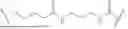 Fig. 71 - STAGGERED TRIPLE LIPID-MODIFIED NUCLEIC ACID COMPOUNDS