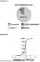 Fig. 197 - COMPOSITIONS AND METHODS FOR TREATING ALZHEIMER'S DISEASE UTILIZING A TRANSCRIPTIONAL MASTER REGULATOR OF THE RETROMER COMPLEX