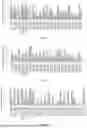 Fig. 03 - TUMOR MARKER AND APPLICATION THEREOF