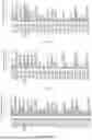 Fig. 04 - TUMOR MARKER AND APPLICATION THEREOF