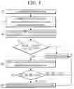 Fig. 04 - Stuck-Closed Diagnosis Method and Battery System Using the Same
