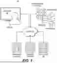 Fig. 02 - SYSTEMS AND METHODS FOR IDENTIFYING CORRELATED USERS