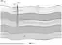 Fig. 02 - Identifying Unconformities in Subsurface Formations