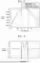 Fig. 04 - DOUBLE SIDED META LENS AND ELECTRONIC DEVICE INCLUDING THE SAME