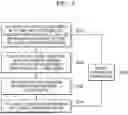 Fig. 05 - DOUBLE SIDED META LENS AND ELECTRONIC DEVICE INCLUDING THE SAME
