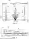 Fig. 04 - Backlight Unit for LCD Displays with Waveguide-Integrated Ridge Structures and Side-Emitting LEDs