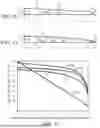 Fig. 06 - Backlight Unit for LCD Displays with Waveguide-Integrated Ridge Structures and Side-Emitting LEDs