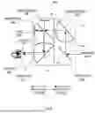 Fig. 04 - APPARATUS FOR OPTICAL SEE-THROUGH HEAD MOUNTED DISPLAY WITH MUTUAL OCCLUSION AND OPAQUENESS CONTROL