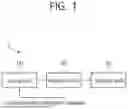 Fig. 02 - METHOD OF PROVIDING MEASURE FOR PLANT IN ABNORMAL STATE BY USING ARTIFICIAL INTELLIGENCE