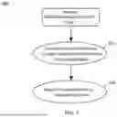 Fig. 08 - OPTIMAL TIMER ARRAY