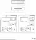 Fig. 09 - Event-based Configuration of Virtual Network Interfaces For Use by a Container System