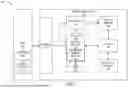 Fig. 02 - USING INTERNAL OPERATION FILES HAVING KNOWN PATTERNS ACROSS MULTIPLE DEVICES