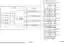 Fig. 02 - LOG MANAGEMENT MAINTENANCE OPERATION AND COMMAND