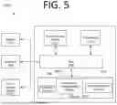 Fig. 06 - REAL-TIME BIDIRECTIONAL COMMUNICATION BETWEEN ROBOTIC PROCESS AUTOMATION (RPA) ROBOTS AND A WEB APPLICATION