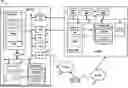 Fig. 01 - AUTOMATIC BMC AND BIOS FIRMWARE RECOVERY