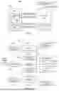 Fig. 02 - METHODS AND APPARATUS FOR INFLIGHT DATA FORWARDING AND INVALIDATION OF PENDING WRITES IN STORE QUEUE