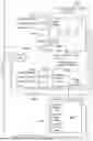 Fig. 22 - METHODS AND APPARATUS FOR INFLIGHT DATA FORWARDING AND INVALIDATION OF PENDING WRITES IN STORE QUEUE