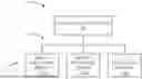 Fig. 01 - SYSTEMS AND METHODS OF I/O DEVICE EMULATION FOR INDUSTRIAL SYSTEMS