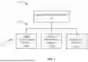 Fig. 02 - SYSTEMS AND METHODS OF I/O DEVICE EMULATION FOR INDUSTRIAL SYSTEMS