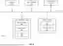 Fig. 08 - DETECTION AND REMOVAL OF STALE DATA EXCLUSION WINDOWS
