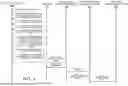 Fig. 07 - IDENTIFYING COMPONENTS TO OBTAIN AND PROCESS DATA ACCORDING TO A QUERY