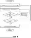 Fig. 09 - SEGMENT SEQUENCING ARTIFICIAL INTELLIGENCE TOPOLOGY WITH INFLUENCE GENERATION