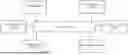 Fig. 01 - SYSTEM AND METHOD FOR DATA STRUCTURING FOR ARTIFICIAL INTELLIGENCE AND A USER INTERFACE FOR PRESENTING THE SAME