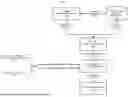 Fig. 06 - FINE-TUNED MODEL TO SOURCE FOUNDATION MODEL ATTRIBUTION