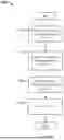 Fig. 07 - REQUEST MANAGEMENT USING MACHINE LEARNING MODELS TRAINED WITH SYNTHETIC DATA AND PSEUDO-LABELED DATA