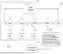 Fig. 07 - SOFTWARE APPLICATION FOR CONTINUALLY ASSESSING, PROCESSING, AND REMEDIATING CYBER-RISK IN REAL TIME