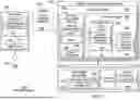 Fig. 03 - Context-Independent Conversational Flow