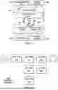 Fig. 04 - Context-Independent Conversational Flow