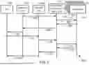 Fig. 07 - Method and System for Generating Vehicle Service Content
