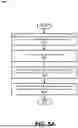 Fig. 09 - Implementing blockchain-based token attribution with reduced computational complexity