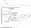 Fig. 02 - SYSTEM AND METHOD FOR INTERACTING WITH AN ELECTRIC TWO-WHEELER VEHICLE USER