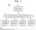 Fig. 02 - MULTI-COMPANY LOYALTY POINT MANAGEMENT DEVICE AND METHOD