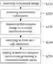 Fig. 01 - METHOD, COMPUTING DEVICE, AND NON-TRANSITORY COMPUTER-READABLE RECORDING MEDIUM FOR CUSTOMIZING MERCHANDISE APPEARANCE