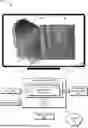 Fig. 01 - COMPRESSED REPRESENTATIONS FOR APPEARANCE OF FIBER-BASED DIGITAL ASSETS