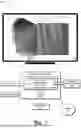 Fig. 02 - COMPRESSED REPRESENTATIONS FOR APPEARANCE OF FIBER-BASED DIGITAL ASSETS