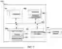 Fig. 03 - METHOD, APPARATUS AND COMPUTER PROGRAM PRODUCT FOR BUILDING AND CONFIGURING A MODEL OF A THREE-DIMENSIONAL SPACE SCENE