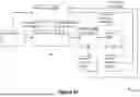 Fig. 32 - Systems and methods for language-based three-dimensional interactive environment construction and interaction