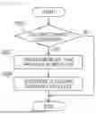Fig. 09 - IRIS RECOGNITION SYSTEM, IRIS RECOGNITION METHOD, AND STORAGE MEDIUM